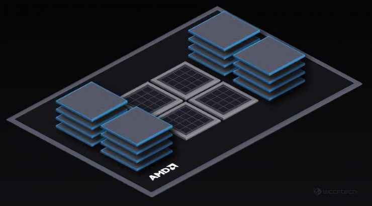 AMD Exascale Eterogenei Processore EHP 740x410 1