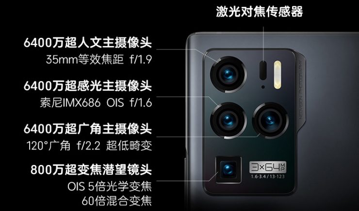 ZTE Axon 30 Ultra 740x435 1