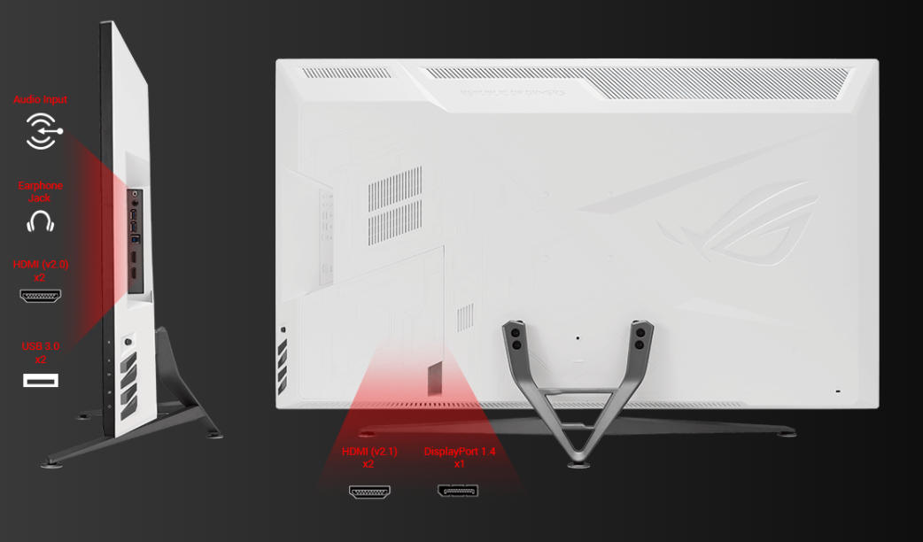 ASUS ROG Strix XG43UQ
