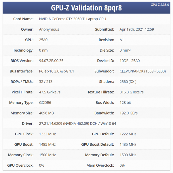 GeForce RTX 3050 Ti GPU-Z