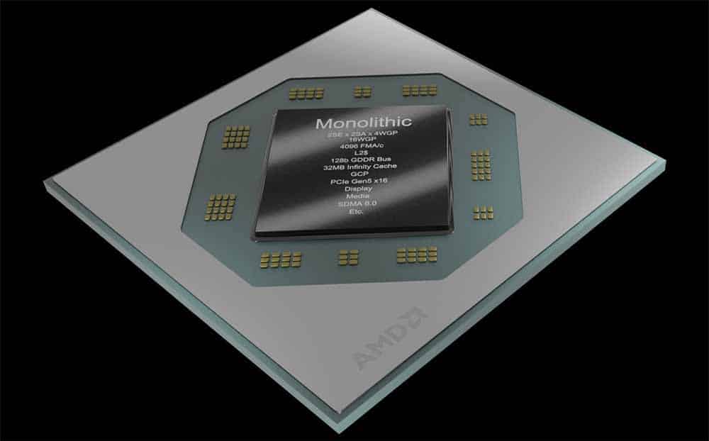 Rendering di design del chip AMD Navi 33