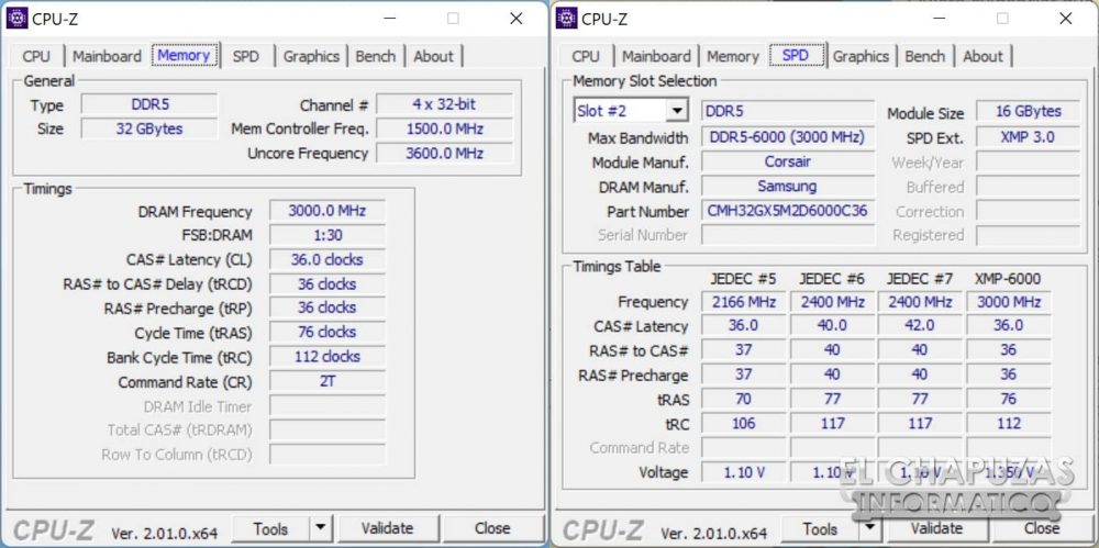 Corsair Vengeance RGB DDR5 - Test Corsair Vengeance RGB DDR5 - Test