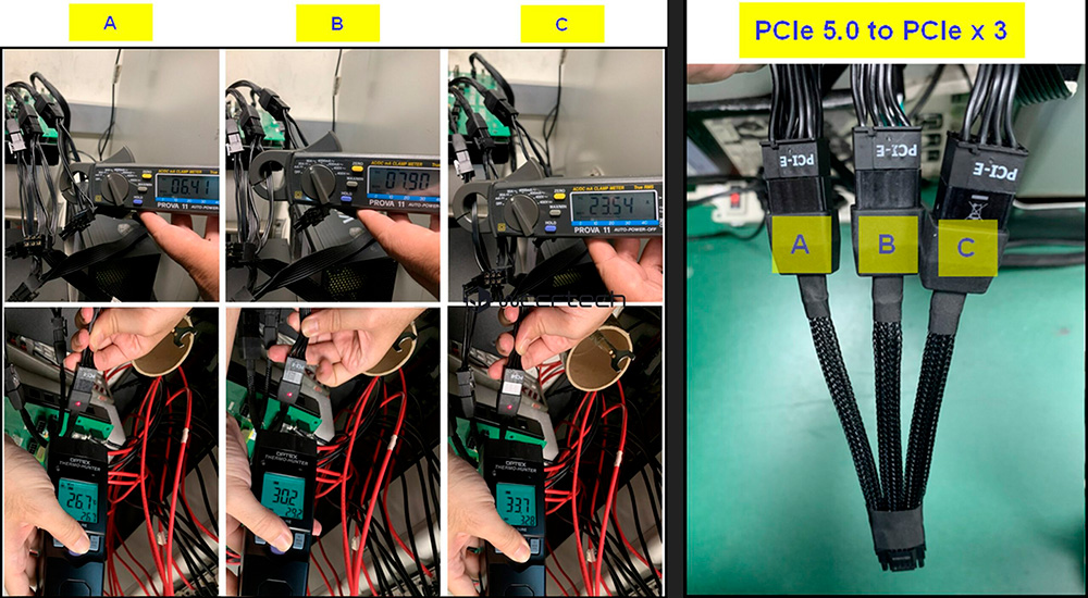 Adattatore PCI Gen 5 a tre connettori a 8 pin