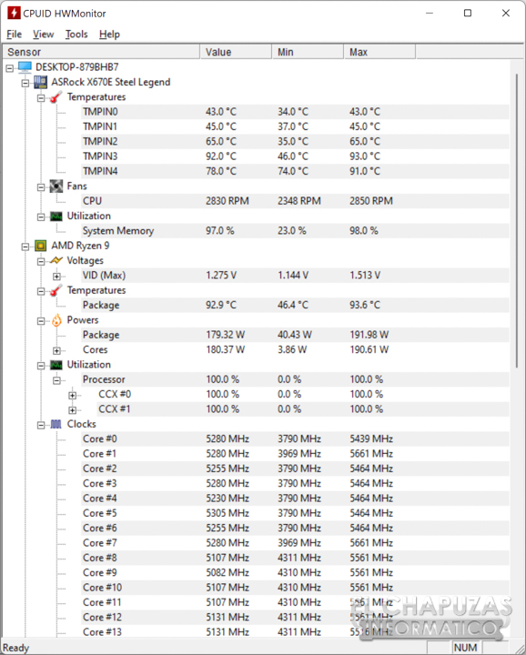 AMD Ryzen 7 7950X - Temperature e consumi