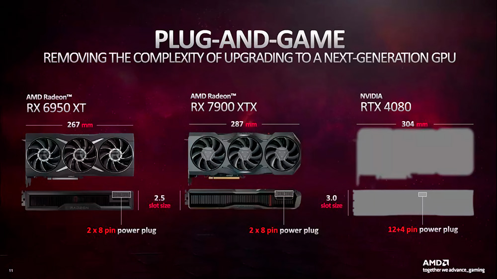 Dimensioni AMD Radeon RX 7900 XTX vs Radeon RX 7900 XT vs GeForce RTX 4080