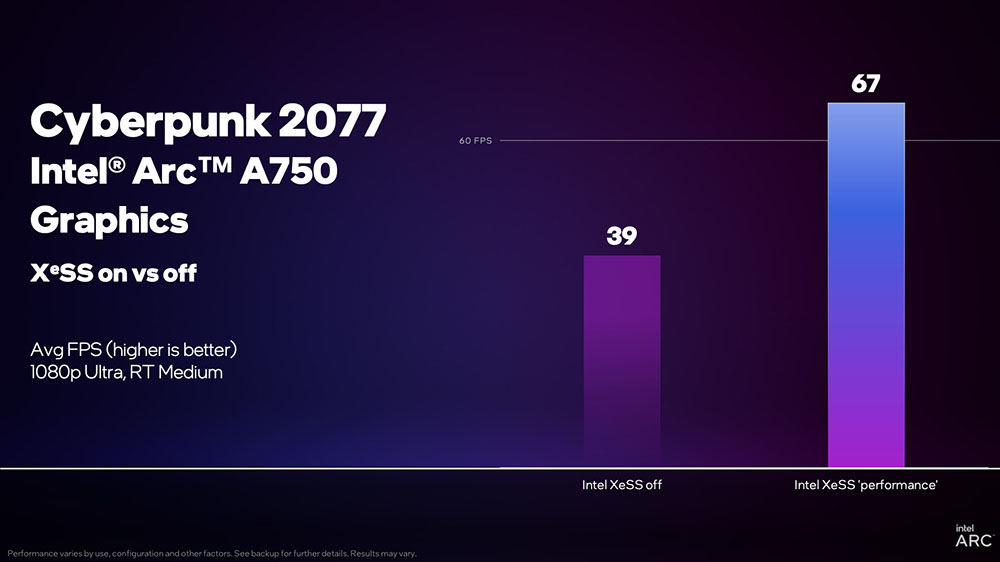 Intel Arc A750 in Cyberpunk 2077 con Intel XeSS