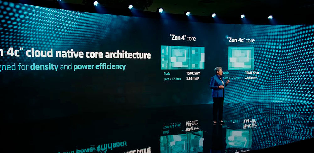 AMD Zen 4 contro Zen 4c