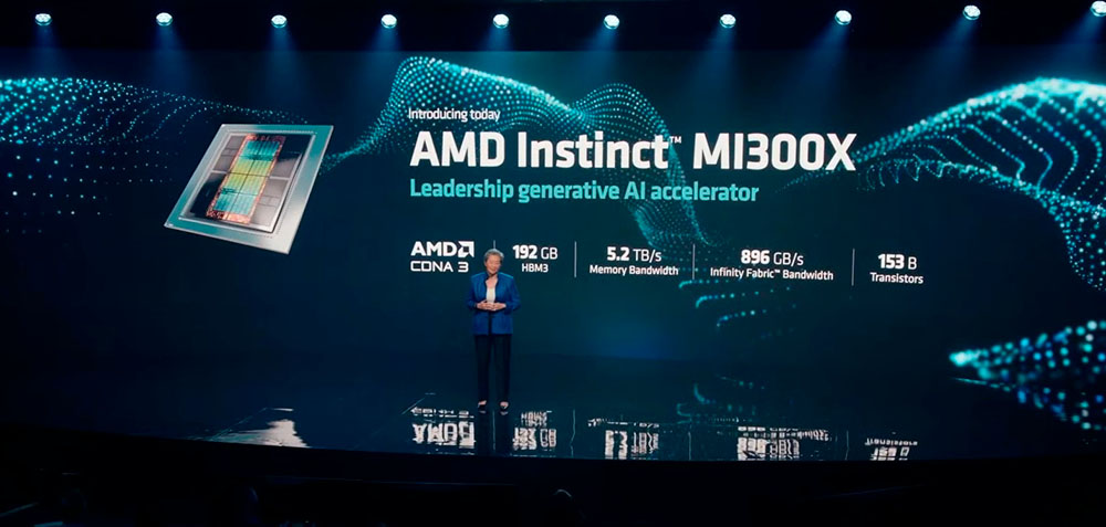AMD Istinto MI300X