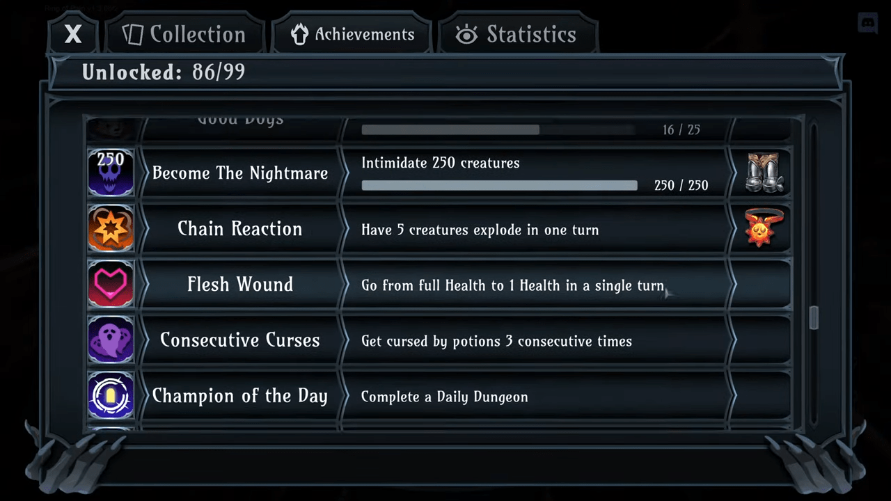Ring of Pain: Strategia completa e Guida alla sopravvivenza