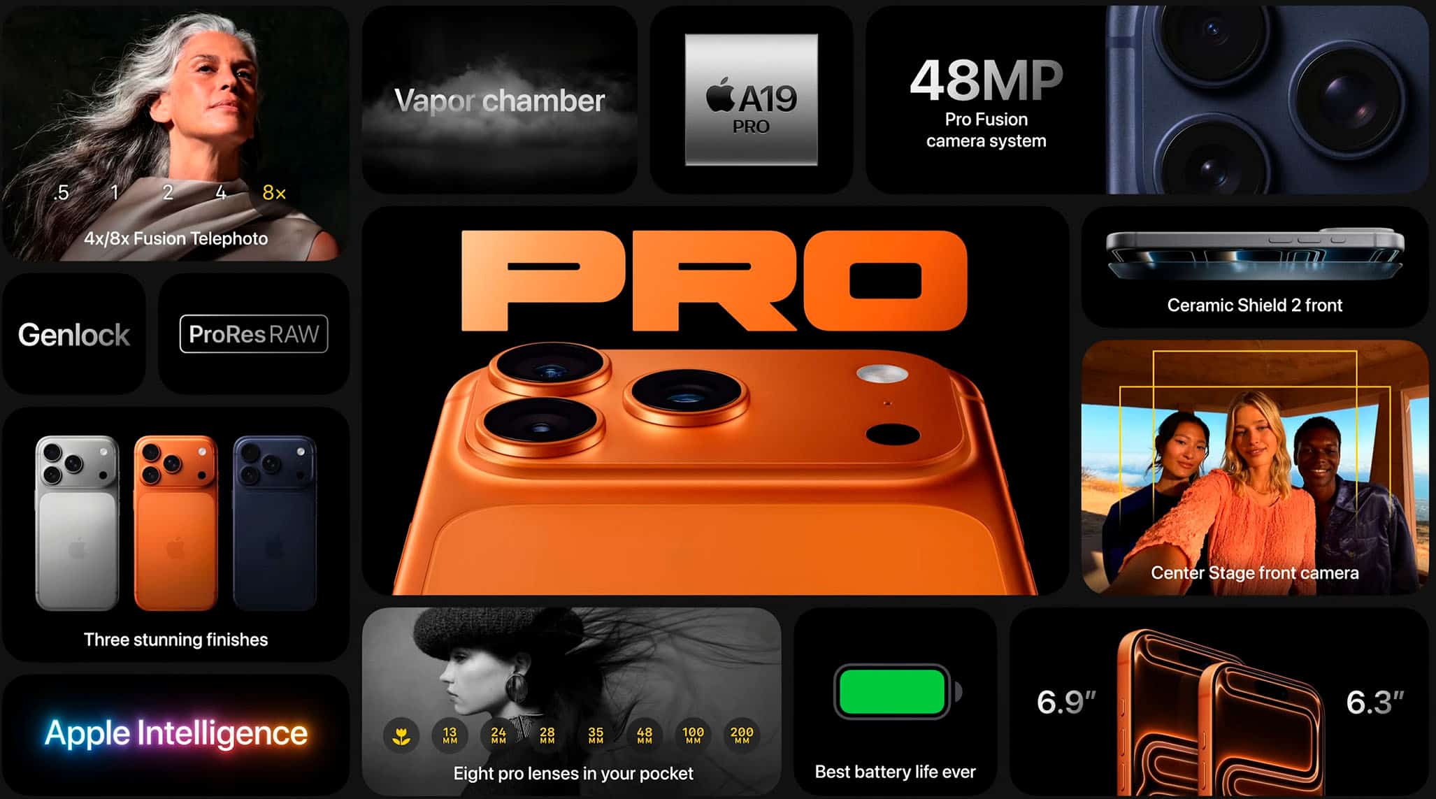IPhone 17 Pro Specifiche e Pro Max
