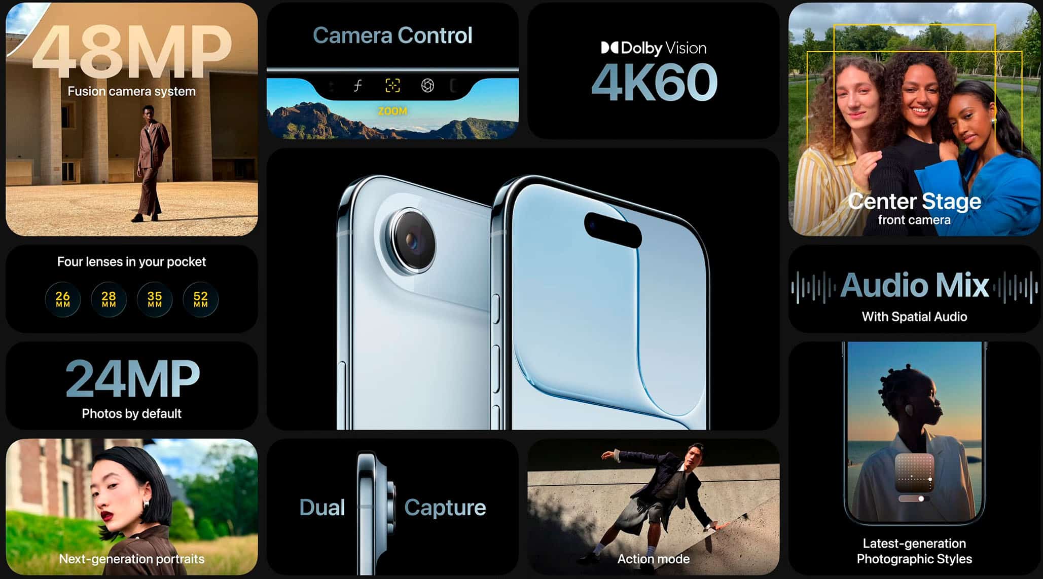 Specifiche aeree per iPhone