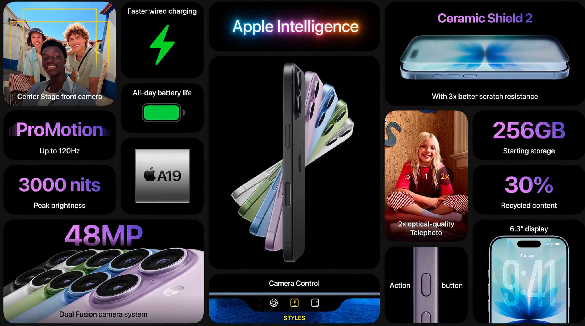 Specifiche di iPhone 17