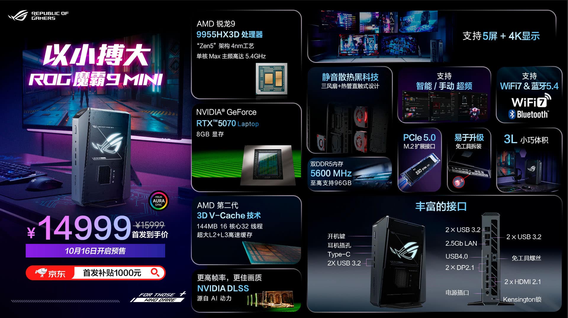 Caratteristiche dell'ASUS ROG NUC 9 Mini